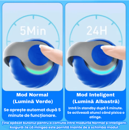 Jucarie inteligenta interactiva pentru pisici - Main Store